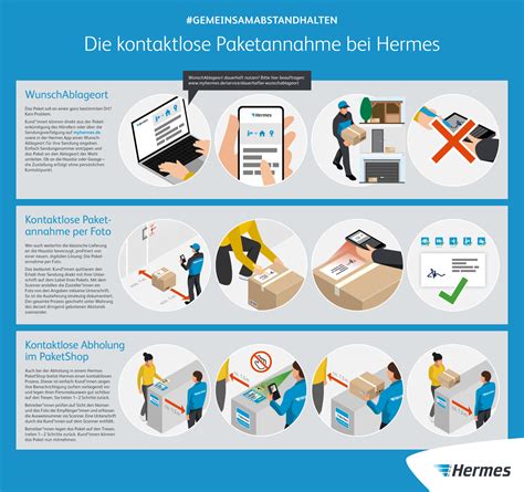 hermes zustellung soest